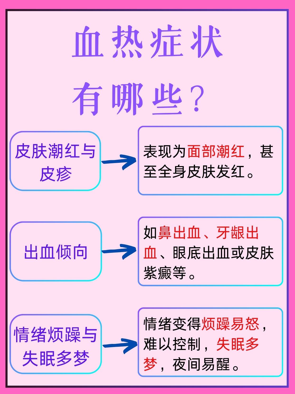 血热病最新进展与前沿研究揭示新希望探索摘要